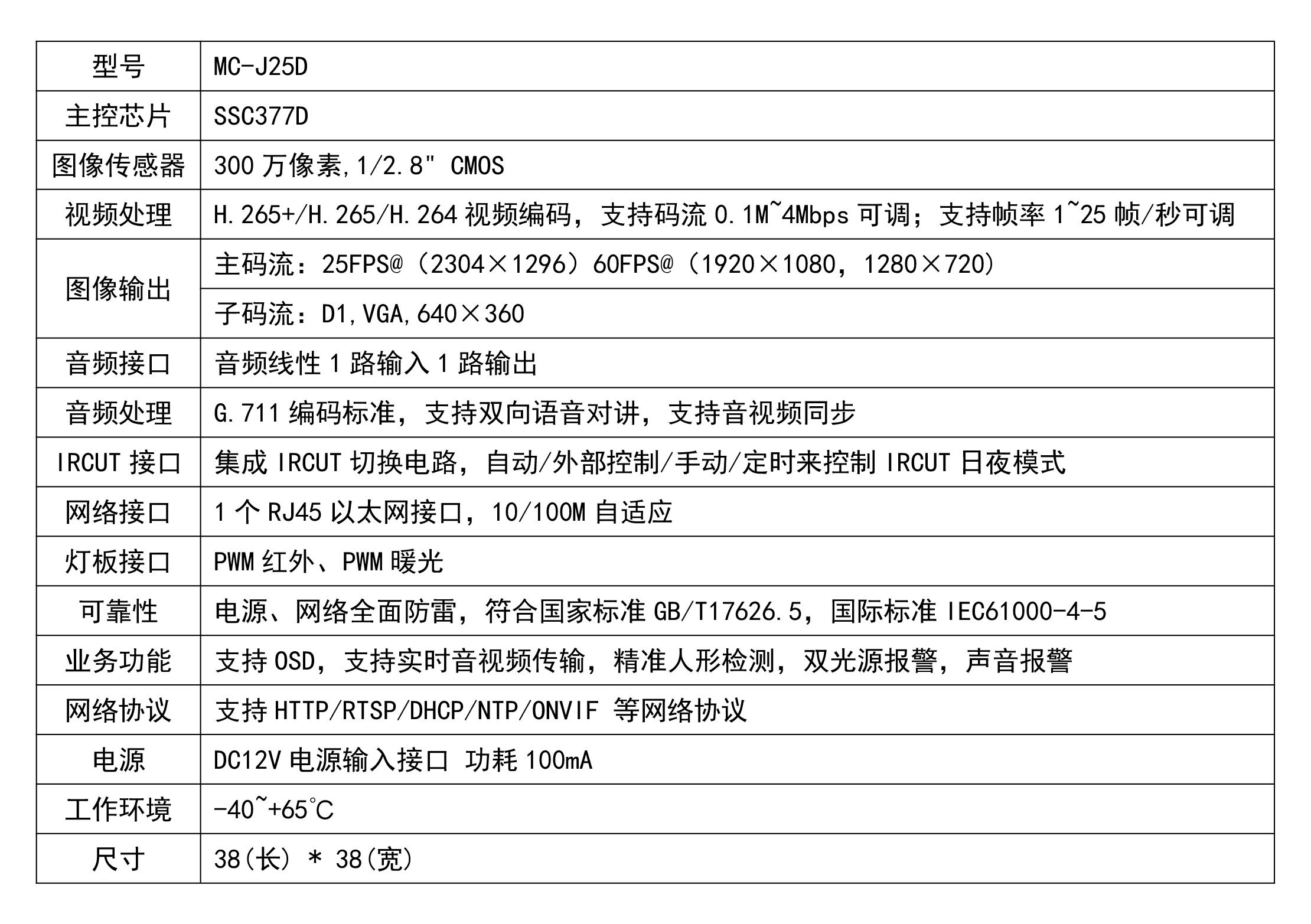 图片要害词