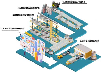 GA黄金甲·(中国区)官方网站